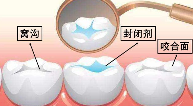珠海六和口腔医院